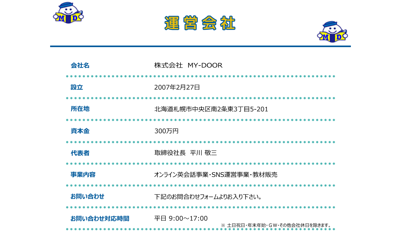 運営会社